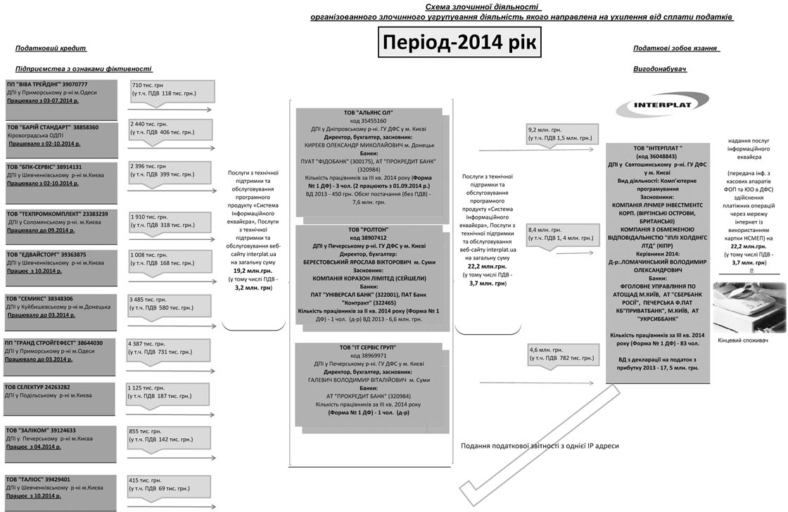 Податок на... сепаратистів 2 1Pod