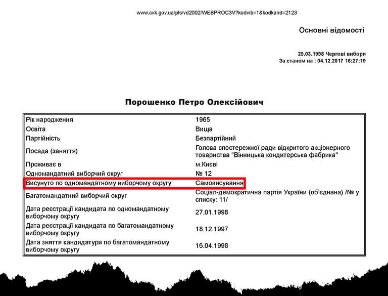 "И СНОВА О ЧЕРТЯХ…" ИЛИ КОЕ-ЧТО О ДРУЖБЕ И СОТРУДНИЧЕСТВЕ ПОРОШЕНКО С МЕДВЕДЧУКОМ 4 4poromed