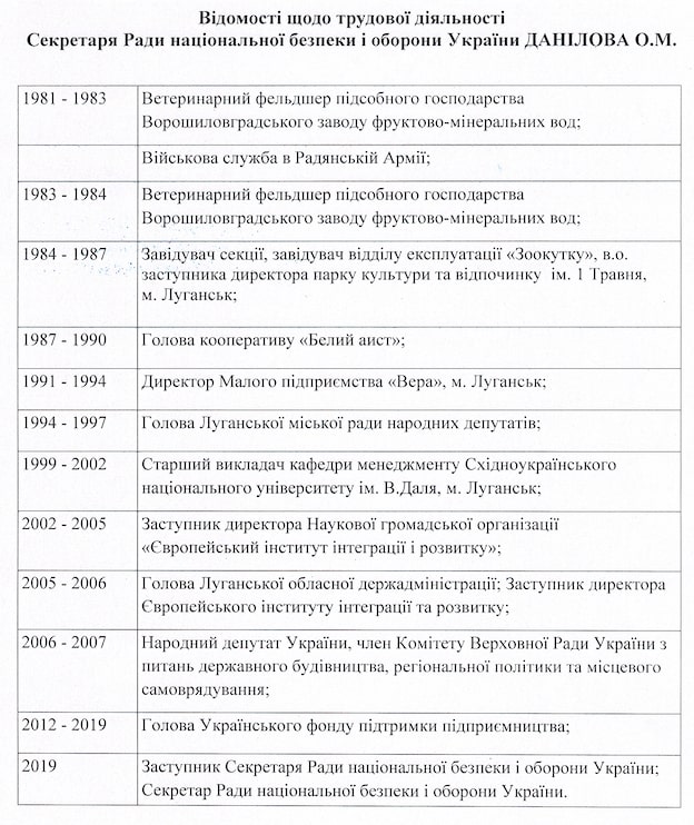 Глава СНБО скрыл семь лет своей биографии 1 56aef07