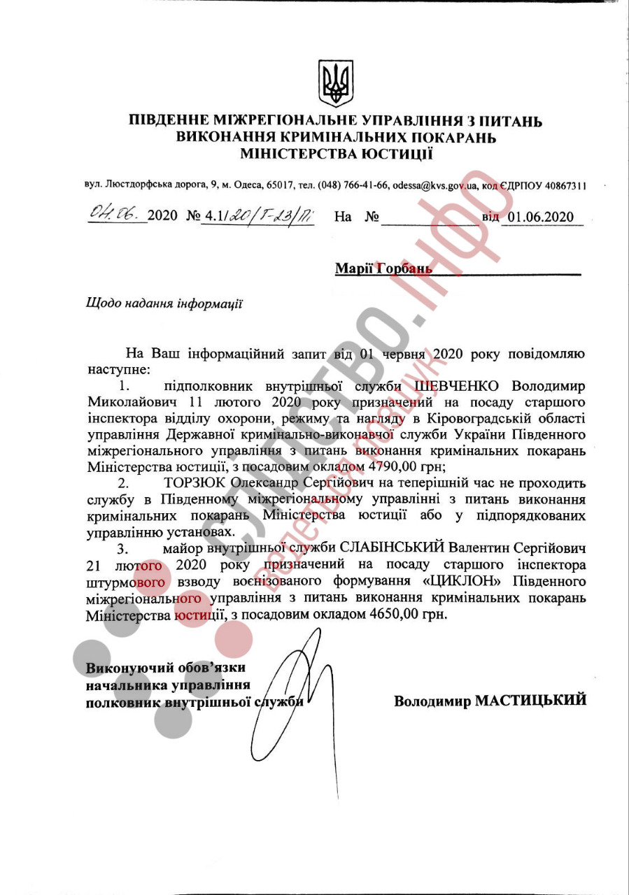 У Малюськи трудоустроили скандальных одесских вертухаев 1 ab202877 3483 4339 85df 070f0f2ac234