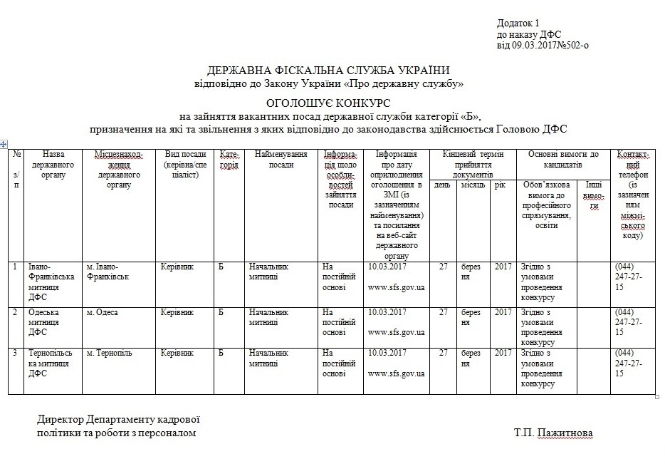 Бизнес-структура Альперина на Одесской таможне 4 alp3