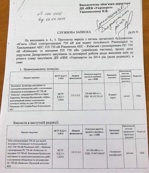 Бывший глава Укрэнерго Ущаповский - как «заработать» 140 млн. грн. на национальной энергобезопасности 3 aushhap2