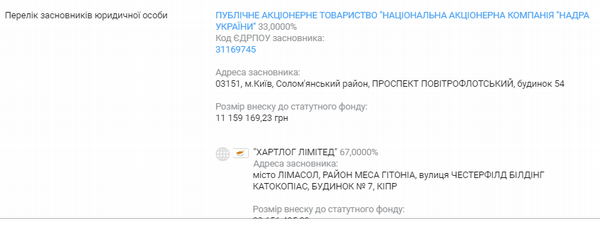 Прибулець Павло – експрес “Москоу-сіті” – Бабин Яр 7 big fukspidaras odt 3c430a2c