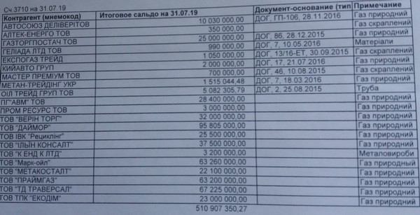 Позвоните Баканову за этого «черта» 2 big saldoooooo