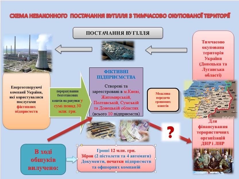Близнюк. Бизнес на горе 2 blisssnjukk