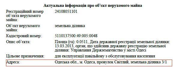 Буюкли и Кудрявцев – отцы строительной мафии в Одесской области 6 bujuk5