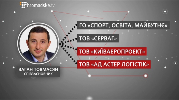 Білий і пухнастий 7 cb4f534 tovmas screen 8