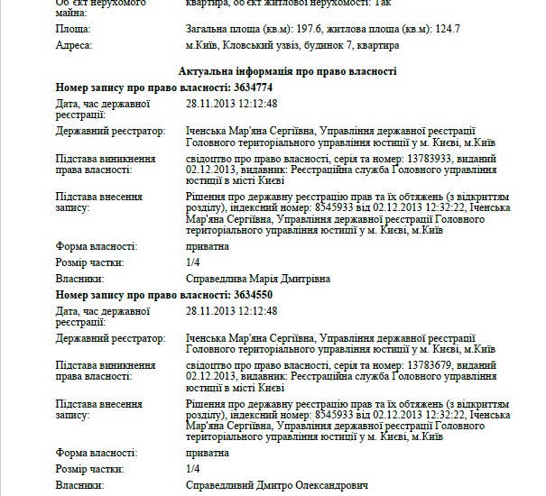 Семья начальника оболонской прокуратуры владеет имуществом на 44 миллиона гривен 6 dmiyro555