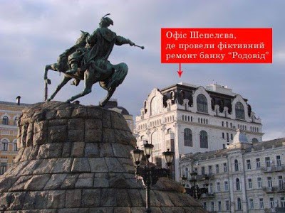 Аудиторы Родовидбанка еще несколько лет назад зафиксировали: Сергей Дядечко крал деньги тонущего банка и накачивал ими свое новое детище — банк «Союз» 4 dyadechko 3