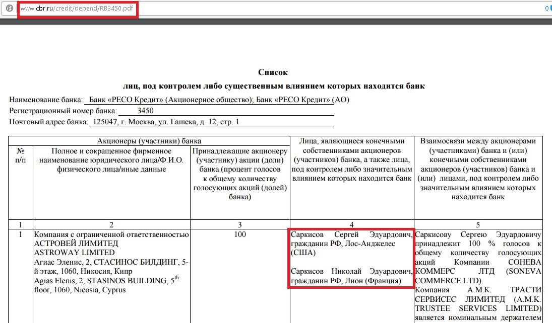 На воре и шапка горит? Как «Энергоатом» и Ядерный страховой пул пытаются «отмазать» российских олигархов «Саркисовых» 5 en4