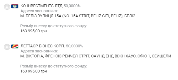 Прибулець Павло – експрес “Москоу-сіті” – Бабин Яр 6 fukspidaras odt 7ba9671