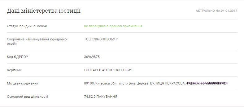 Как сын главы Нацбанка зарабатывает и что имеет в жизни 6 gon5