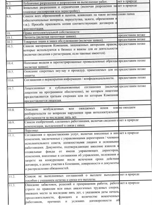 Аферы Сергея Максимова: продать воздух россиянам 2 image004