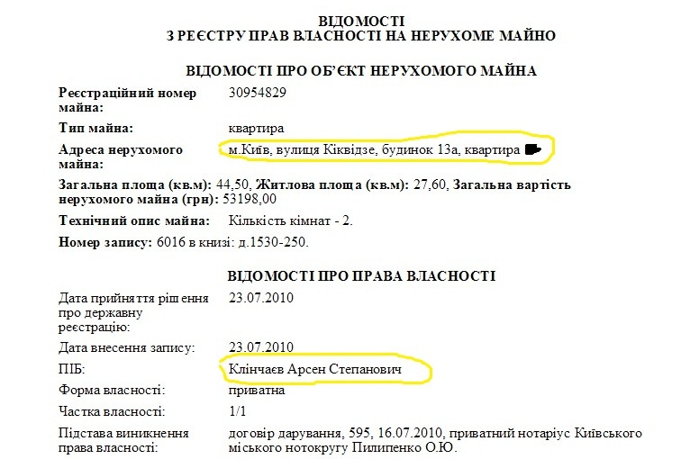 Сепар Клинчаев расплатился с СБУ квартирами за свое бегство из Украины 1 kva1
