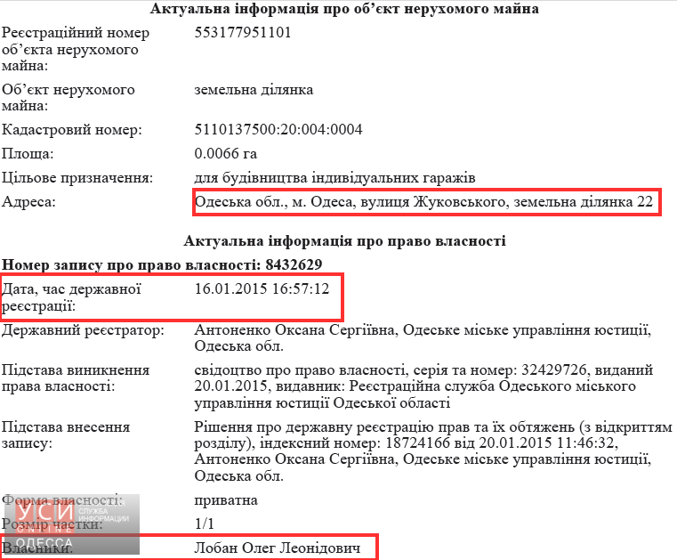 Военком Приморского района «забыл» указать в декларации недвижимость в Крыму и доход супруги 2 loban1