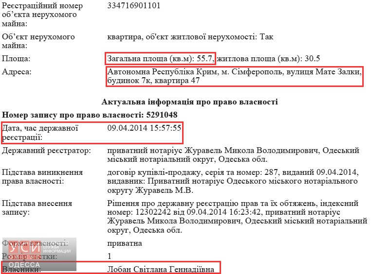 Военком Приморского района «забыл» указать в декларации недвижимость в Крыму и доход супруги 13 loban12