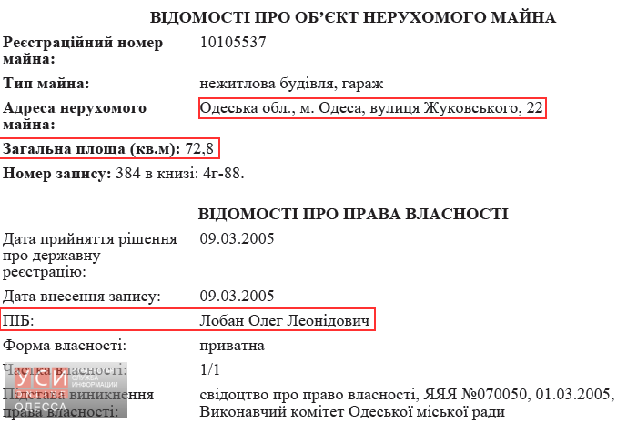 Военком Приморского района «забыл» указать в декларации недвижимость в Крыму и доход супруги 4 loban3