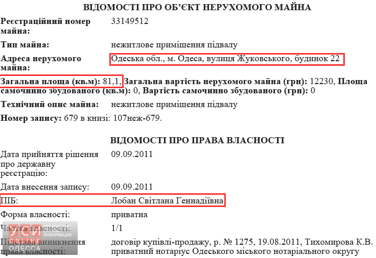 Военком Приморского района «забыл» указать в декларации недвижимость в Крыму и доход супруги 5 loban4