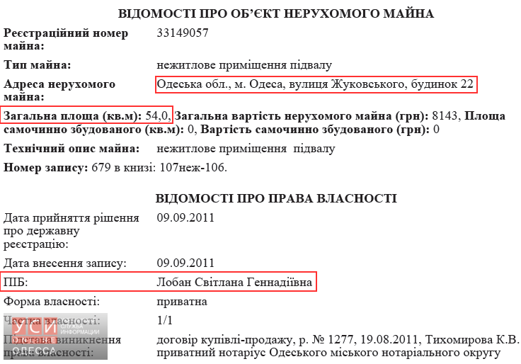Военком Приморского района «забыл» указать в декларации недвижимость в Крыму и доход супруги 6 loban5