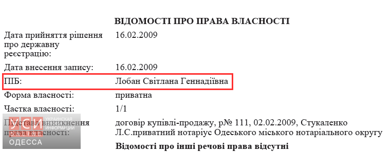 Военком Приморского района «забыл» указать в декларации недвижимость в Крыму и доход супруги 8 loban7
