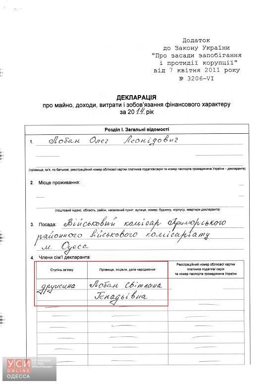 Военком Приморского района «забыл» указать в декларации недвижимость в Крыму и доход супруги 9 loban8