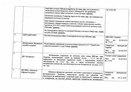 Как уничтожали Сергея Чеботаря. История одной информационной атаки 6 medium EPSON063 1