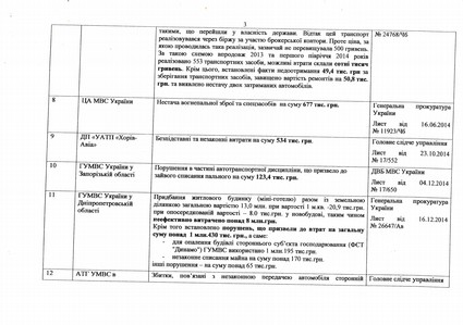 Как уничтожали Сергея Чеботаря. История одной информационной атаки 7 medium EPSON064 1