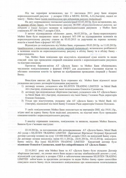 Как воруют банки. Просто документы. Дельта-банк, Попова, Суковатый, Meinl Bank AG и 87 миллионов долларов 2 medium Meinl2