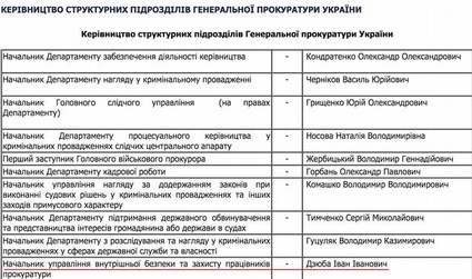 Бойтесь закарпатцев, дары приносящих 4