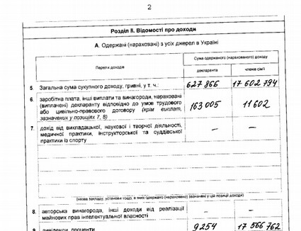 Кому война? Кому мать родна? Как изменилось материальное положение Порошенко и его «Семьи» (декларации) 3 medium dekllogkkk