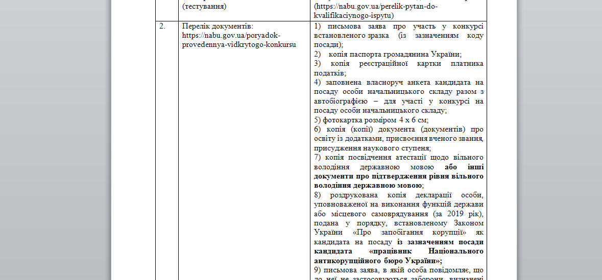 У Національному антикорупційному бюро України немає корупції? 2 nabukorrupzia html m59bbc3ba