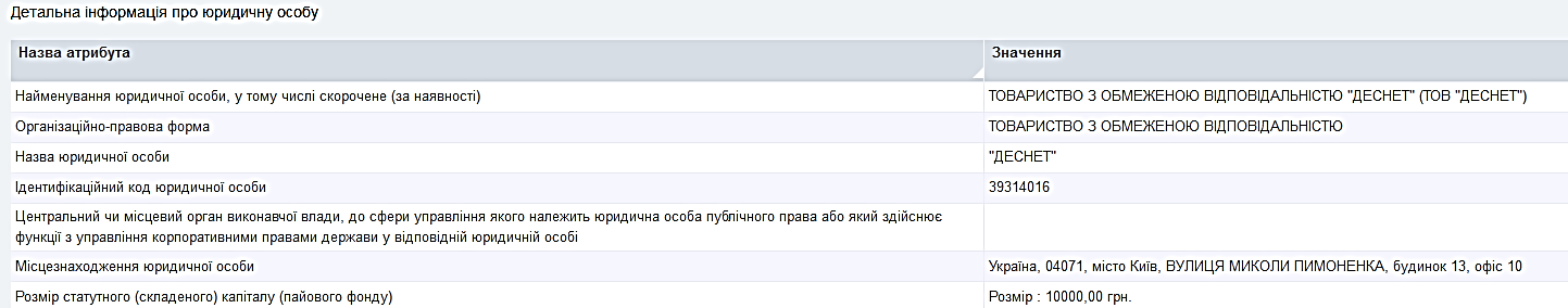 Пенсион юа или охота на стариков 7 pensionnua html m41b2b54c