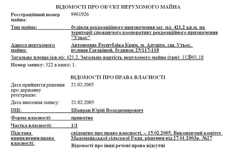 Юрий Шапран: история фальшивого "патриота" в овечьей шкуре" 2 photo 2020 09 25 15 54 56