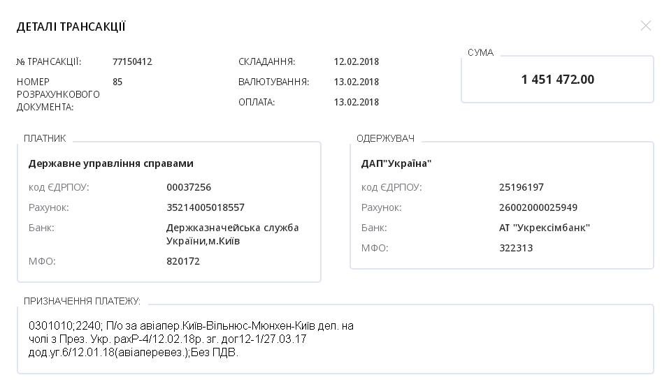 В соцсетях показали платежки за перелеты Порошенко в Мюнхен и Вену 1 poroh1