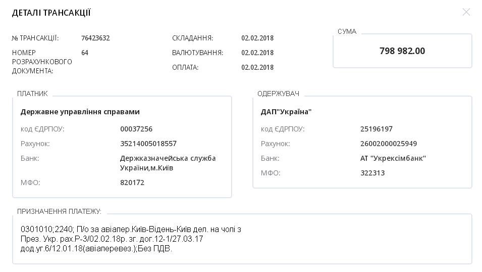 В соцсетях показали платежки за перелеты Порошенко в Мюнхен и Вену 2 poroh2