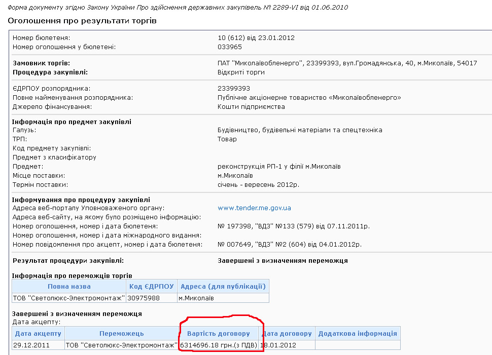 «Юра-энергетик» – известно-неизвестный «олигарх» Николаева 8 regionalnaelita html 70702cd5