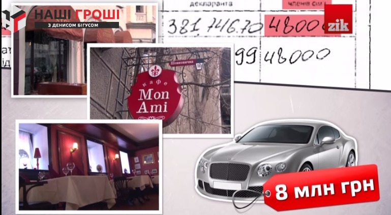 Син прокурора ГПУ: Bentley, ресторани, Монако... 8 ris 5 2 jpg