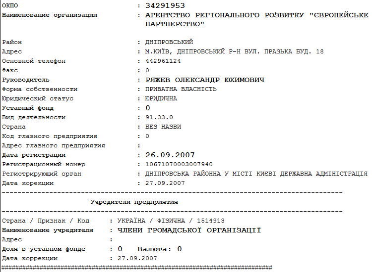 У Ряжева все заряжено 2 rjaggevv html 3570bb30