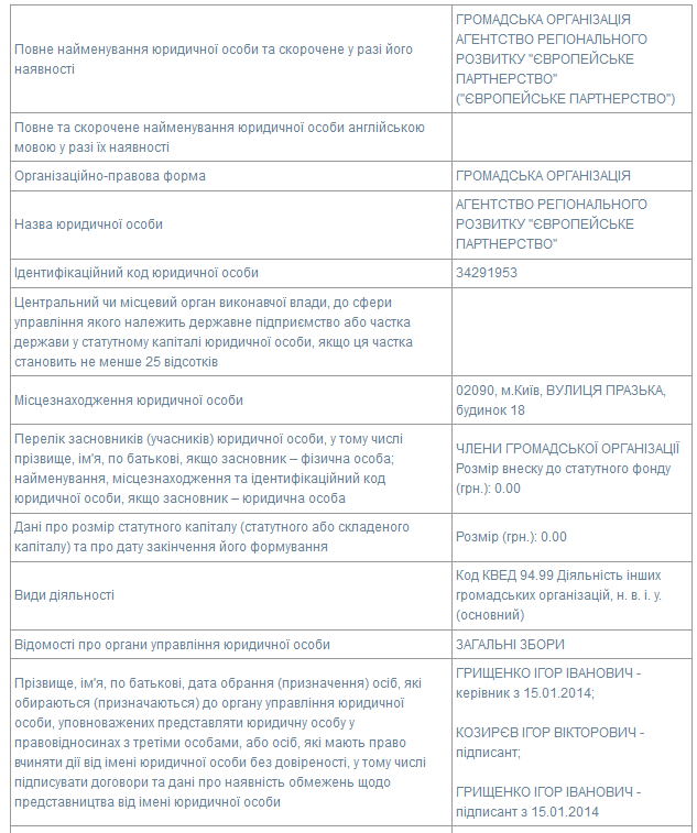 У Ряжева все заряжено 4 rjaggevv html 46f9c0b3