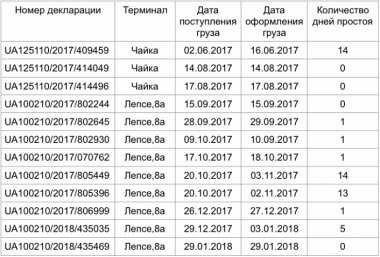 Тупальский задержан. Альперин в бегах. Прузовскому приготовиться. (ВИДЕО) 3 tupp1