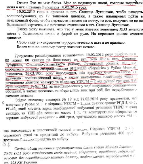 Почему СБУ не хочет менять деда с медом на журналистку Машу Варфоломееву? 4 varfolbankka