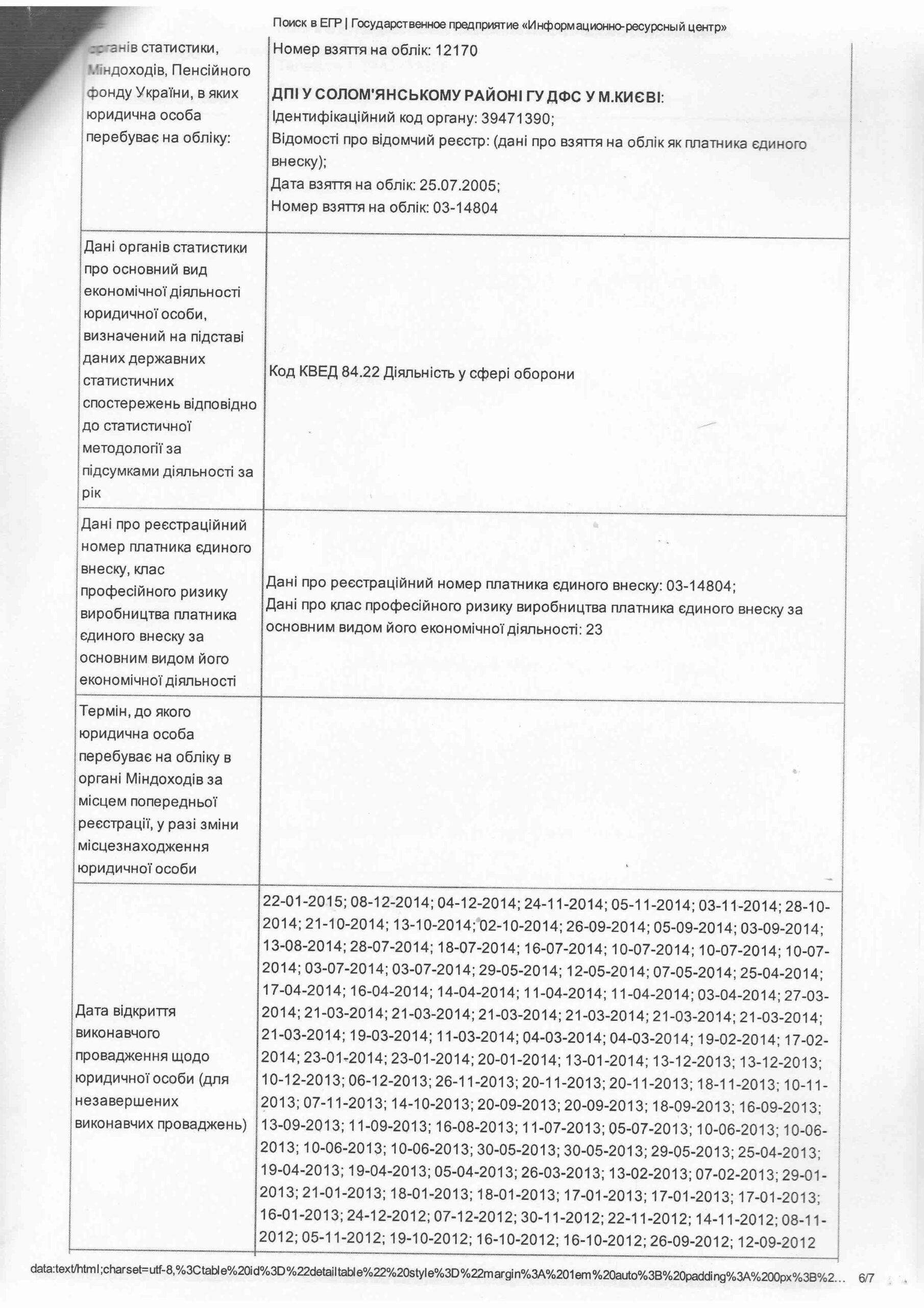 У российских агрессоров появился союзник в Минобороны 2 zub061 scaled