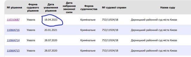 Нардеп Борис Приходько, якого звинувачували у крадіжці двох мільярдів гривень, під шумок закрив кримінальну справу проти себе 4 foto 3